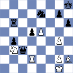 Powell - Paterek (chess.com INT, 2023)