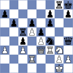 Dovbnia - Viana (chess.com INT, 2024)