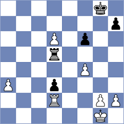 Bhillva Nilaya K E K - Dishman (chess.com INT, 2023)