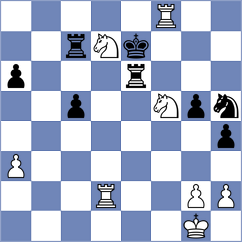 Kanyamarala - Fronda (chess.com INT, 2021)