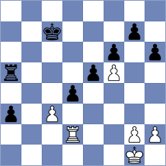 Lauridsen - Gulkov (chess.com INT, 2021)