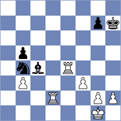 Miranda Llanes - Perez Rodriguez (Chess.com INT, 2020)