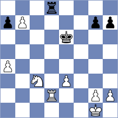 Onufrienko - Thipsay (Chess.com INT, 2021)