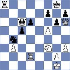 Rytenko - Sarkar (chess.com INT, 2023)