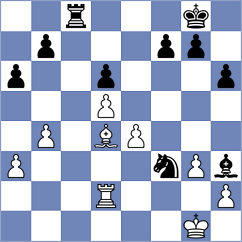 Nita - Gutierrez Carmona (chess.com INT, 2024)