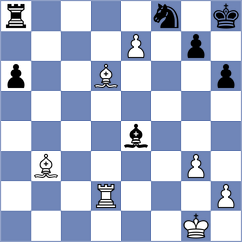 Mora Velasco - Yashvi Jain (FIDE Online Arena INT, 2024)