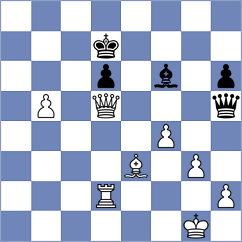 Alikhanov - Navalgund (chess.com INT, 2021)