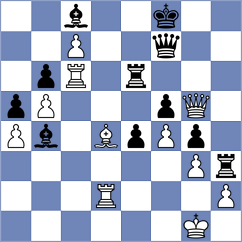 Yang - Stepak (Chess.com INT, 2021)
