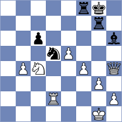 Tristan - Deviprasath (chess.com INT, 2024)
