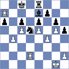 Michalczak - Bortnyk (chess.com INT, 2023)