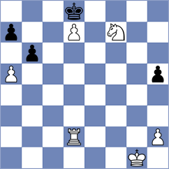 Slugin - Mizzi (chess.com INT, 2023)