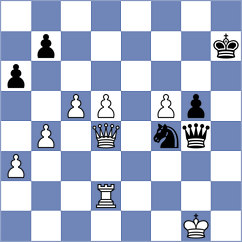 Klenburg - Arabidze (chess.com INT, 2024)