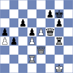 Shagbazyan - Mukhutdinov (Chess.com INT, 2020)