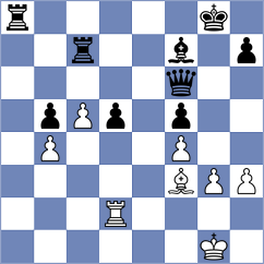 Bryan - Sidorika (Chess.com INT, 2021)