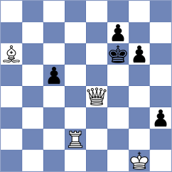 Arabidze - Kanyamarala (chess.com INT, 2024)