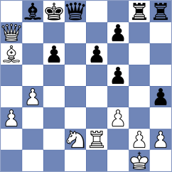 Gopal - Ljukin (Chess.com INT, 2020)