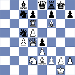Kukhmazov - Ljukin (chess.com INT, 2021)