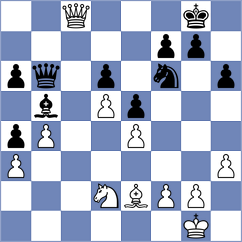 Tiglon - Ermenkov (Chess.com INT, 2021)