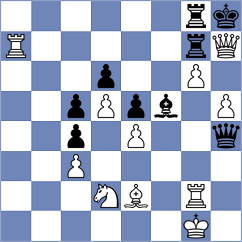 Goltseva - Tifferet (chess.com INT, 2024)