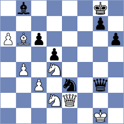 Rodriguez Hernandez - Gelman (chess.com INT, 2021)