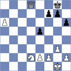 Makhnev - Garcia Pantoja (chess.com INT, 2023)