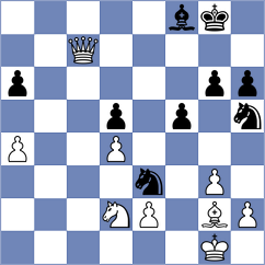 Friedel - Michailov (Chess.com INT, 2020)
