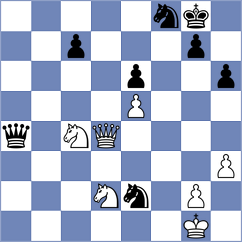 Vallejo Diaz - Ibrahimli (Chess.com INT, 2021)