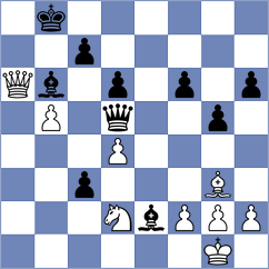 Ochkoos - Agasiyev (chess.com INT, 2024)