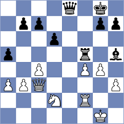 Lukiyanchuk - Arun (Chess.com INT, 2020)