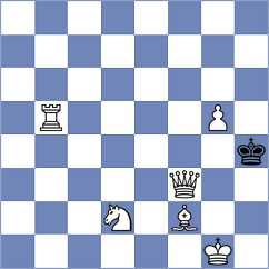 Shubenkova - Kiseljova (Chess.com INT, 2021)