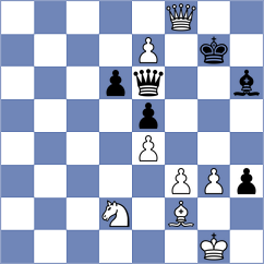 Weldegebriel Beraki - Gracia Alvarez (chess.com INT, 2024)