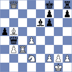 Spoelman - Fridman (Chess.com INT, 2019)