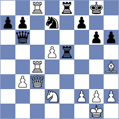 Kejna - Boruchovsky (chess.com INT, 2024)