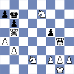 Saragih - Jimenez (chess.com INT, 2024)