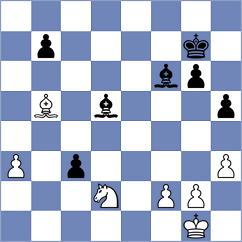 Da Silva - Deviprasath (chess.com INT, 2024)