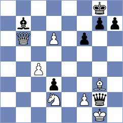 Mullodzhanov - Jaque Gutierrez (chess.com INT, 2024)