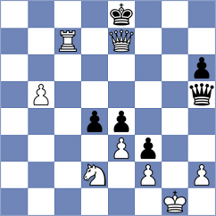 Bartholomew - Dushyant (Chess.com INT, 2020)