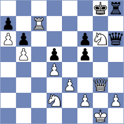 Giri - Rasulov (chess.com INT, 2024)