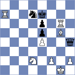 Svane - Principe (chess.com INT, 2023)