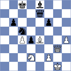 Mitrabha - Perrine (chess.com INT, 2023)