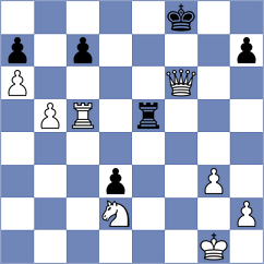 Tharushi - Boidiya (Chess.com INT, 2021)