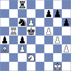 Grachev - Wagh (chess.com INT, 2021)