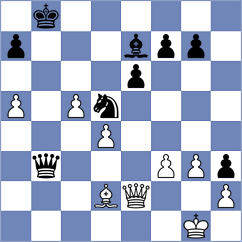 Needleman - Comp Zap!Chess (Villa Martelli, 2006)