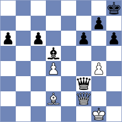 Weetik - Laddha (chess.com INT, 2024)