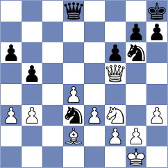 Lohani - Vargas (chess.com INT, 2024)