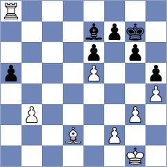 Hehir - Schut (chess.com INT, 2024)
