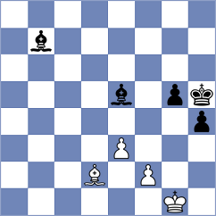 Phillips - Grahn (chess.com INT, 2024)