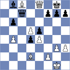 Ovetchkin - Petrukhina (chess.com INT, 2024)