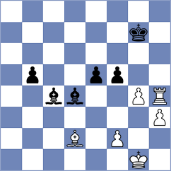 Araujo Filho - Herman (chess.com INT, 2023)