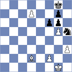 Unat - Erdogdu (chess.com INT, 2022)